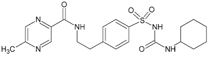 Glipizide – The Switch That Still Works