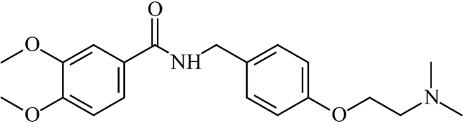 Itopride HCl – The Push That Wakes the Stomach