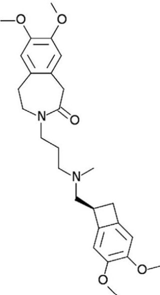 Ivabradine – The Hand That Slows the Clock