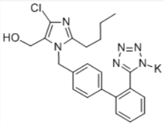 Losartan Potassium – The Grip That Finally Lets Go