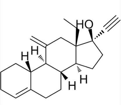 Lynestrenol – The Quiet Hand That Rewrites the Cycle