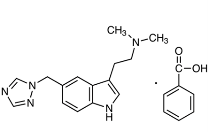 Rizatriptan Benzoate – The Lightning Rod for a Migrainous Storm