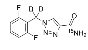 Rufinamide – The Gate That Slows the Seizure Down