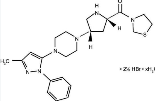 Teneligliptin – The Quiet Keeper of the Sugar Line