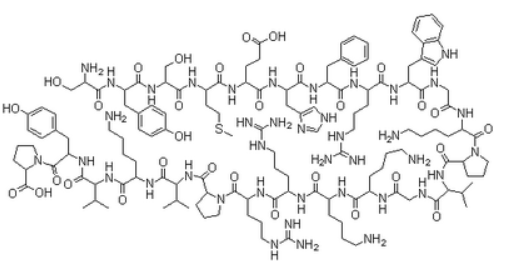 Tetracosactide – The Knock on the Adrenal Door