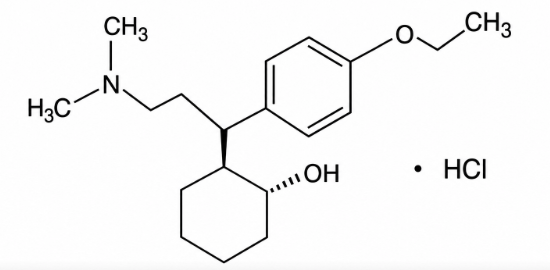 Tramadol Hydrochloride – The Volume Knob on Pain
