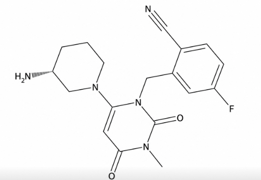 Trelagliptin – The Week-Long Sugar Watch