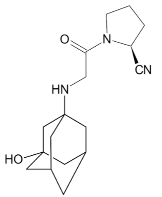 Vildagliptin – The Quiet Hand That Smooths the Sugar